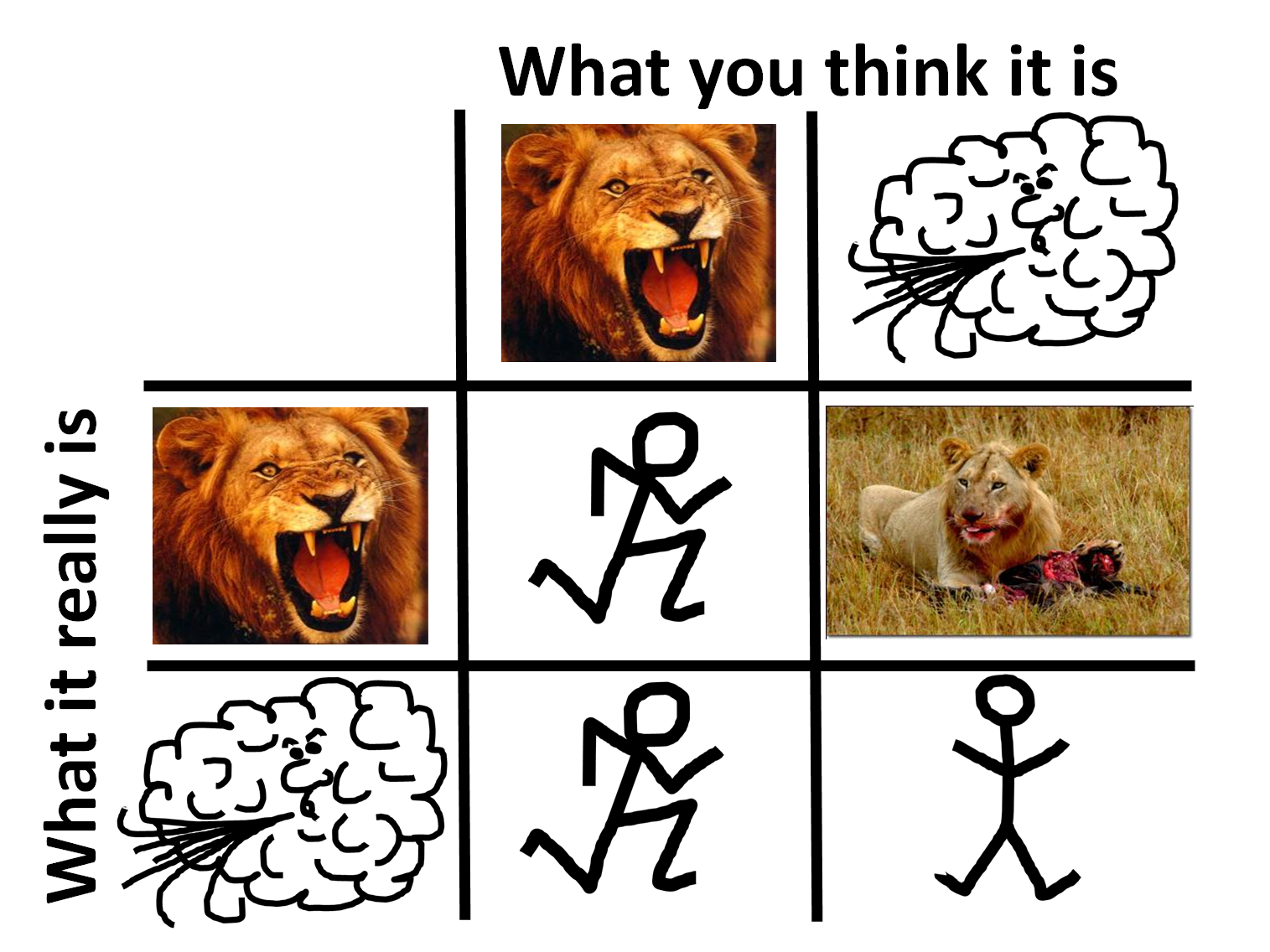 lion-fear1.png